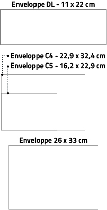Formats_enveloppe