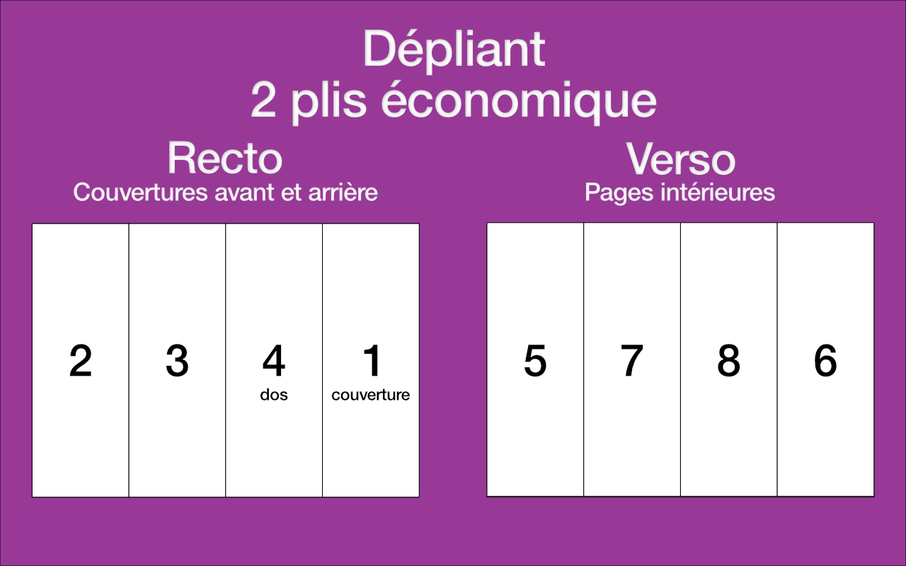 Carte de visite découpe laser unique et attrayant pour se démarquer