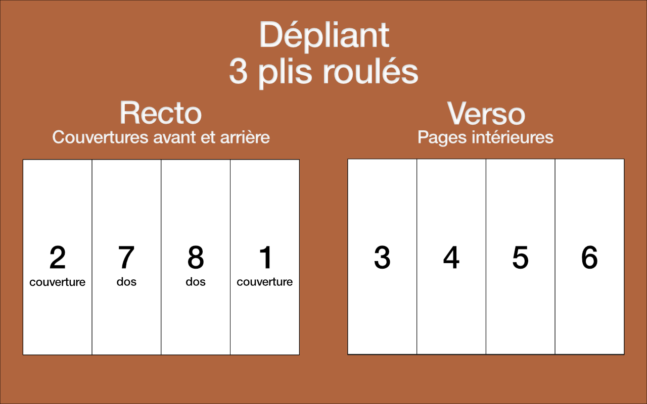 DURABLE Répertoire en plastique, onglet imprimé, format A4